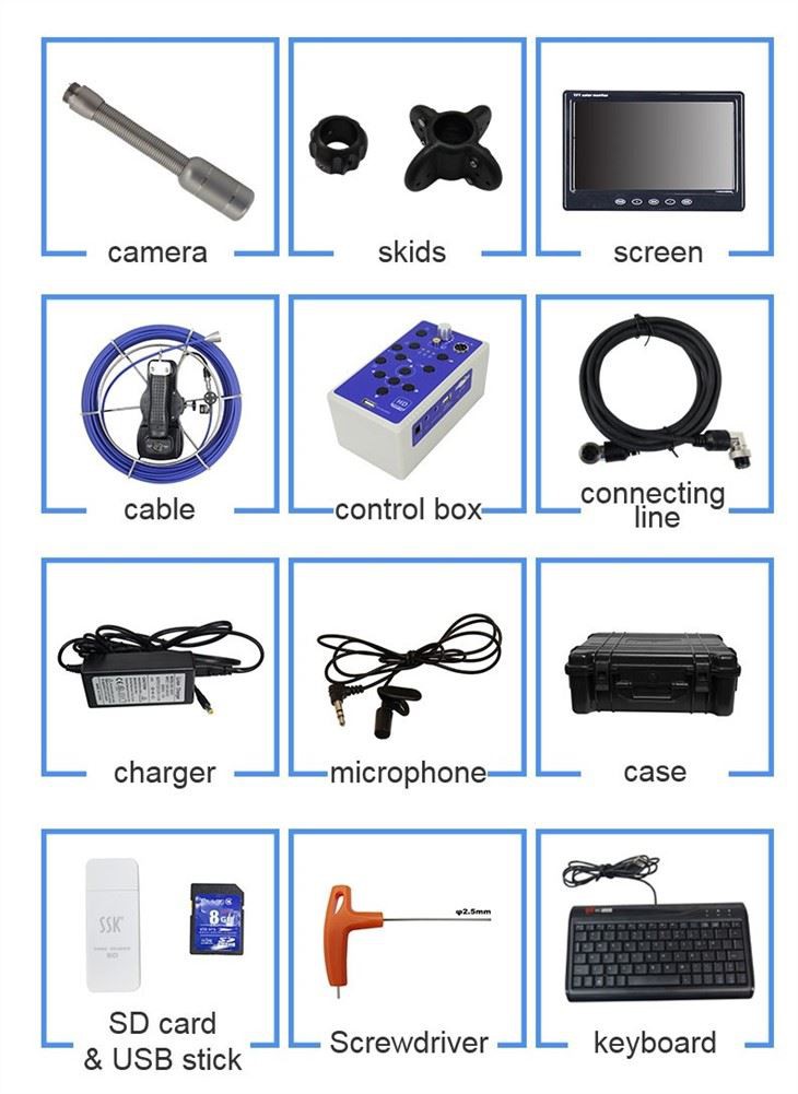 Pipeline Inspection Camera